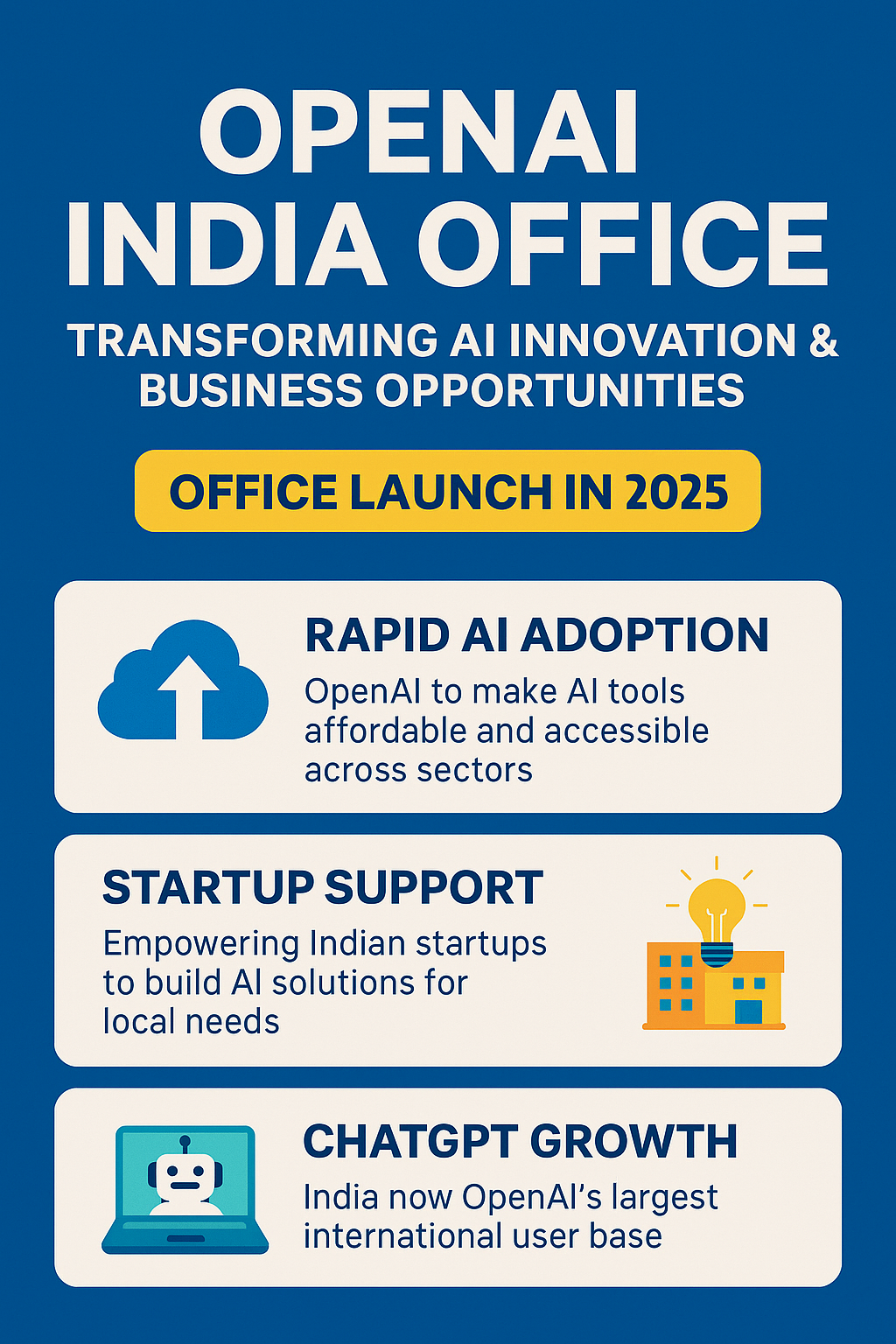openAI india office
