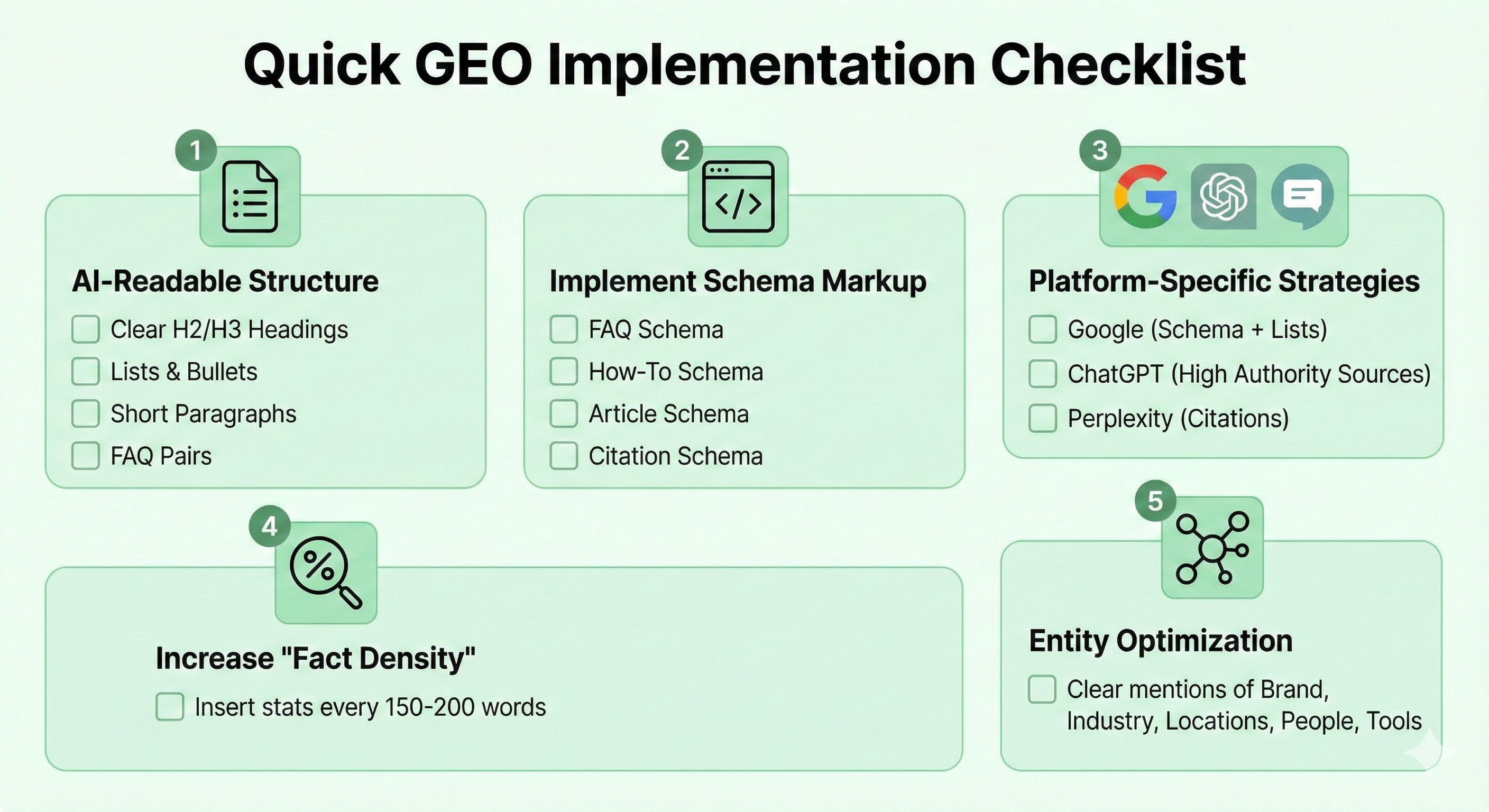 How to Use GEO to Rank Higher on Google in 2026