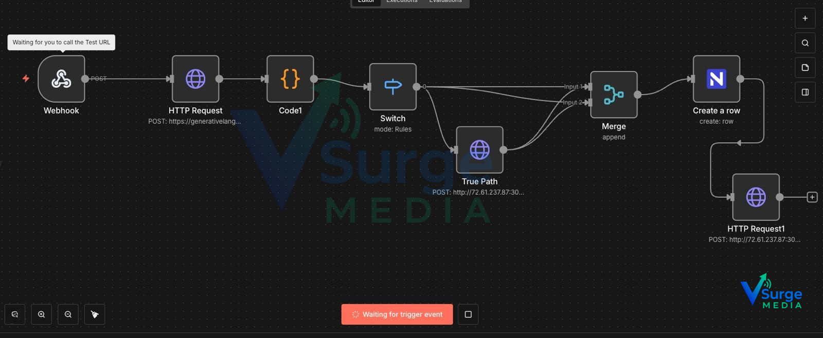 Technical workflow diagram of Vsurgemedia custom AI chatbot development process for lead generation