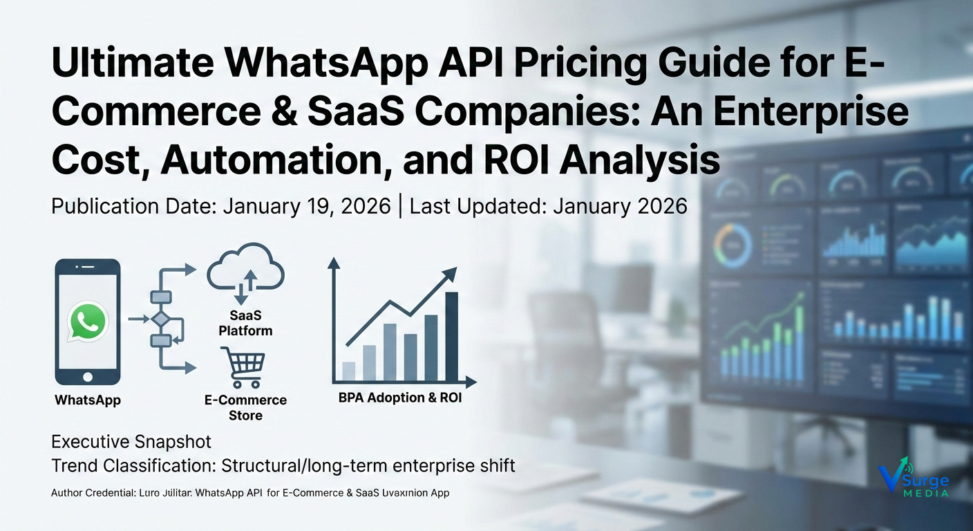 WhatsApp API pricing workflow showing e-commerce and SaaS automation costs, BPA adoption, and ROI analysis for enterprise operations