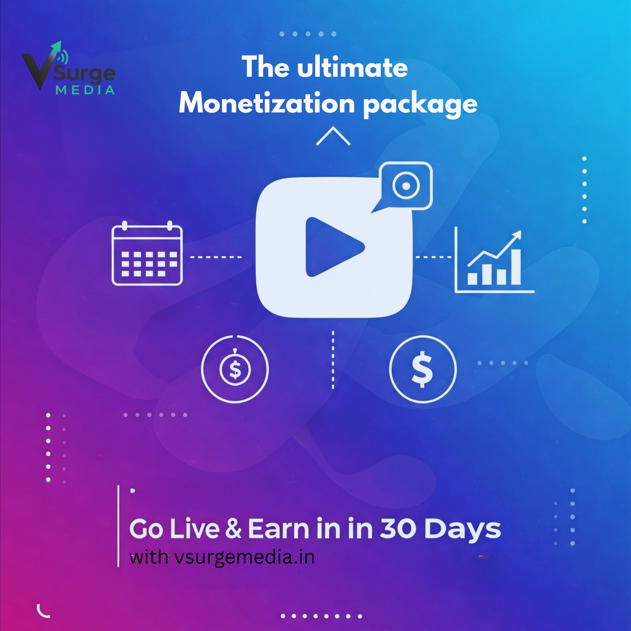 YouTube monetization package
